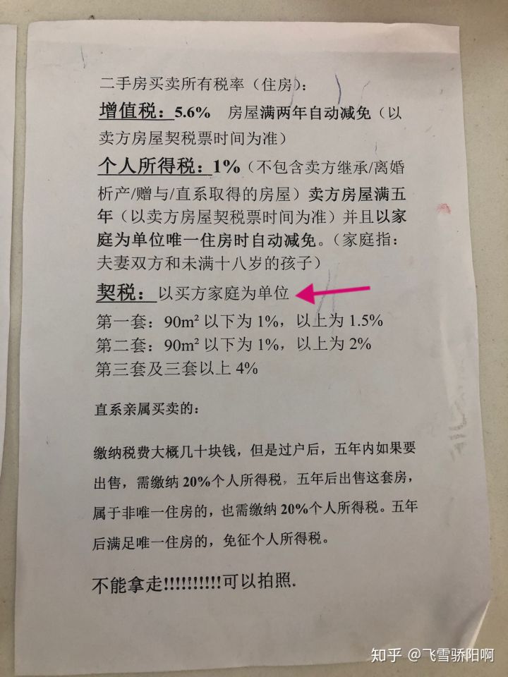 房子的契税发票可以办吗 