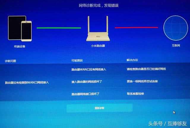 怎么安装两个路由器和电视 怎么安装两个路由器和电视连接