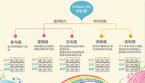 WDCM上传图片